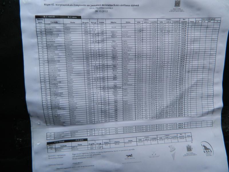 gal/81. 2012_Ryga_Valmiera/129.jpg